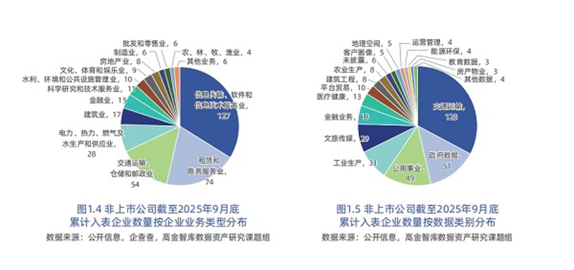 珞鹄科技